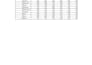 do fast typing, ms office work, and inpage urdu composing